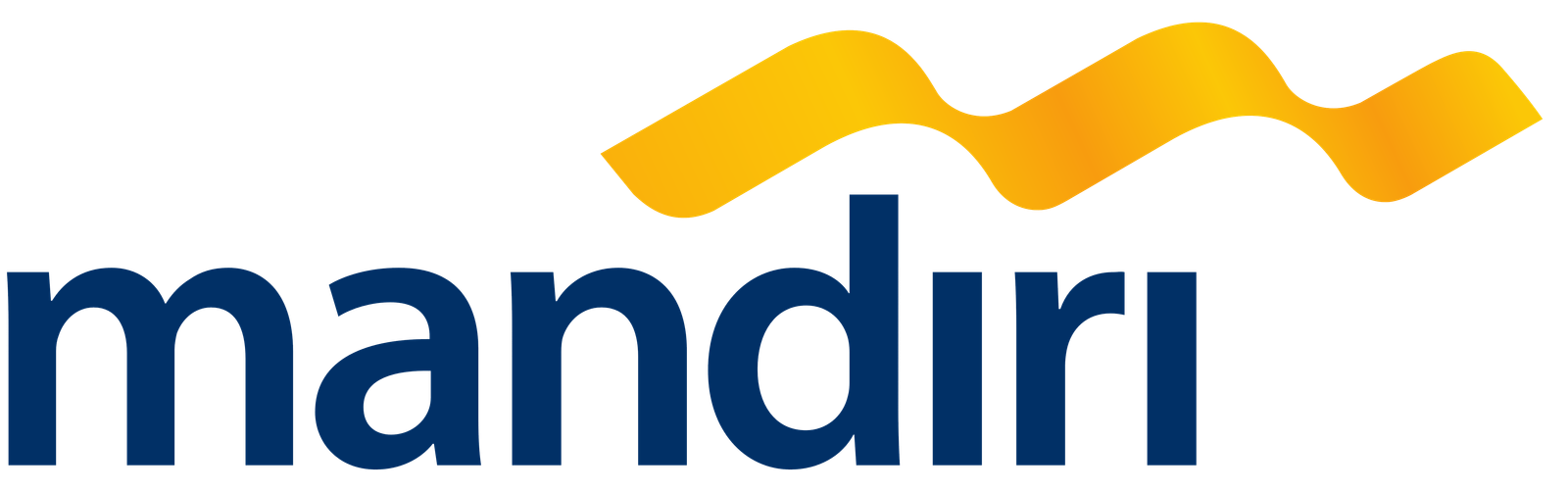 Bank Mandiri
